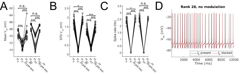 Figure 2—figure supplement 1.