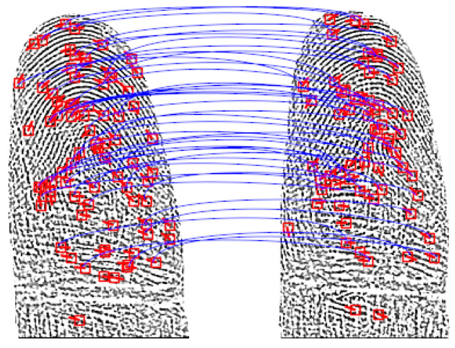 Figure 18