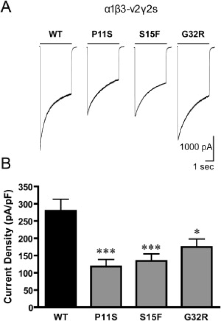 Figure 9