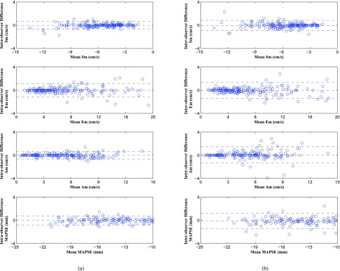 FIGURE 10.