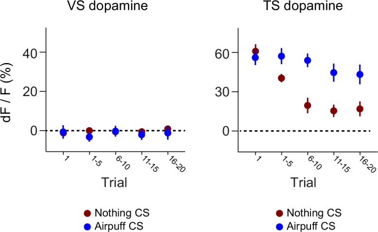 Figure 4—figure supplement 2.