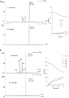 Fig. 6