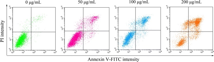 Fig. 4