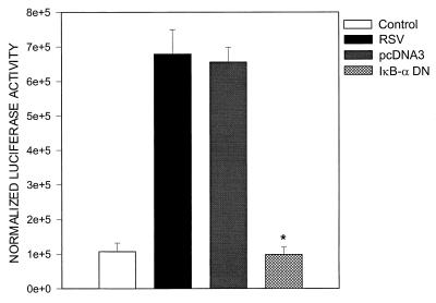 FIG. 11