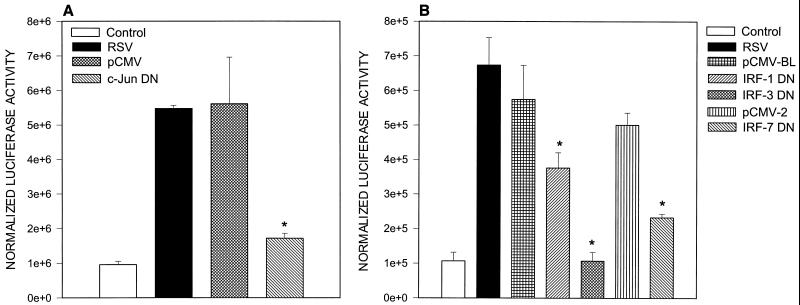 FIG. 7