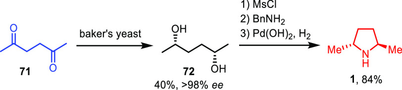 Scheme 14