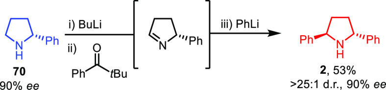 Scheme 13