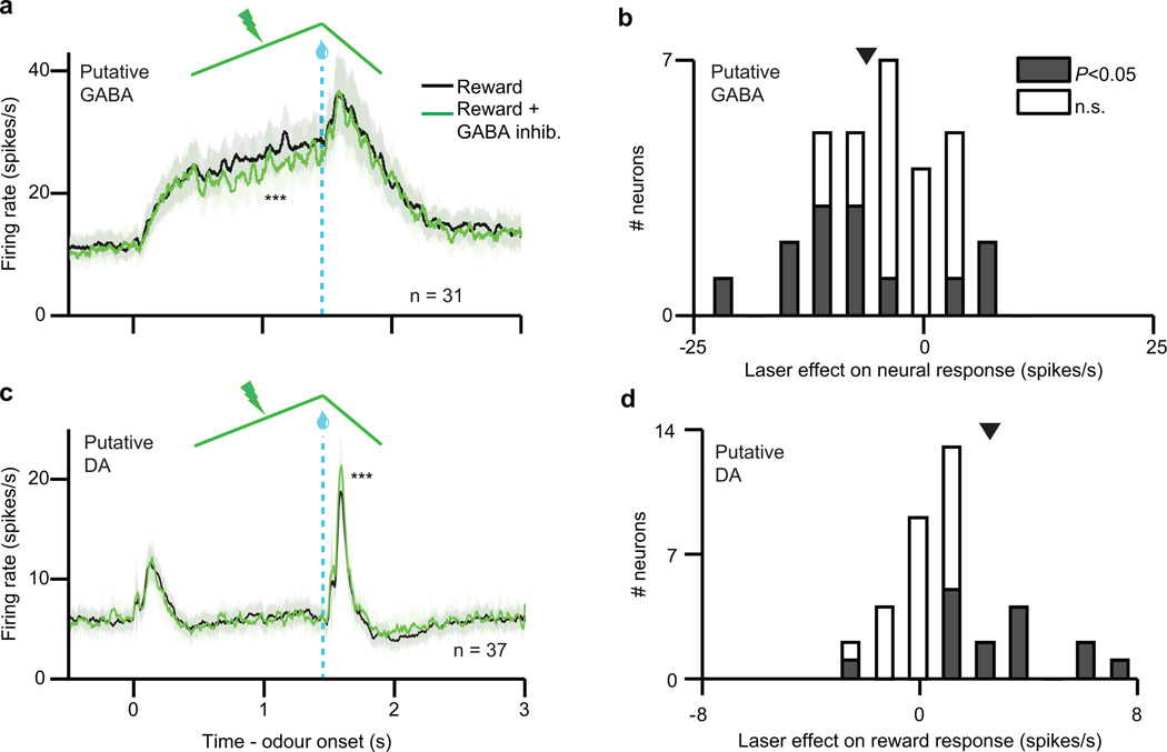 Extended Data Fig. 10