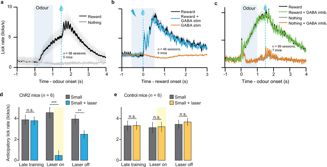 Extended Data Fig. 8