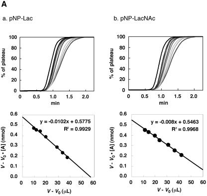 FIG.4.