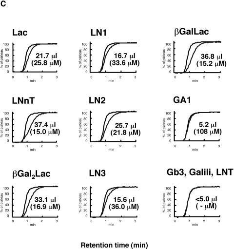 FIG.4.