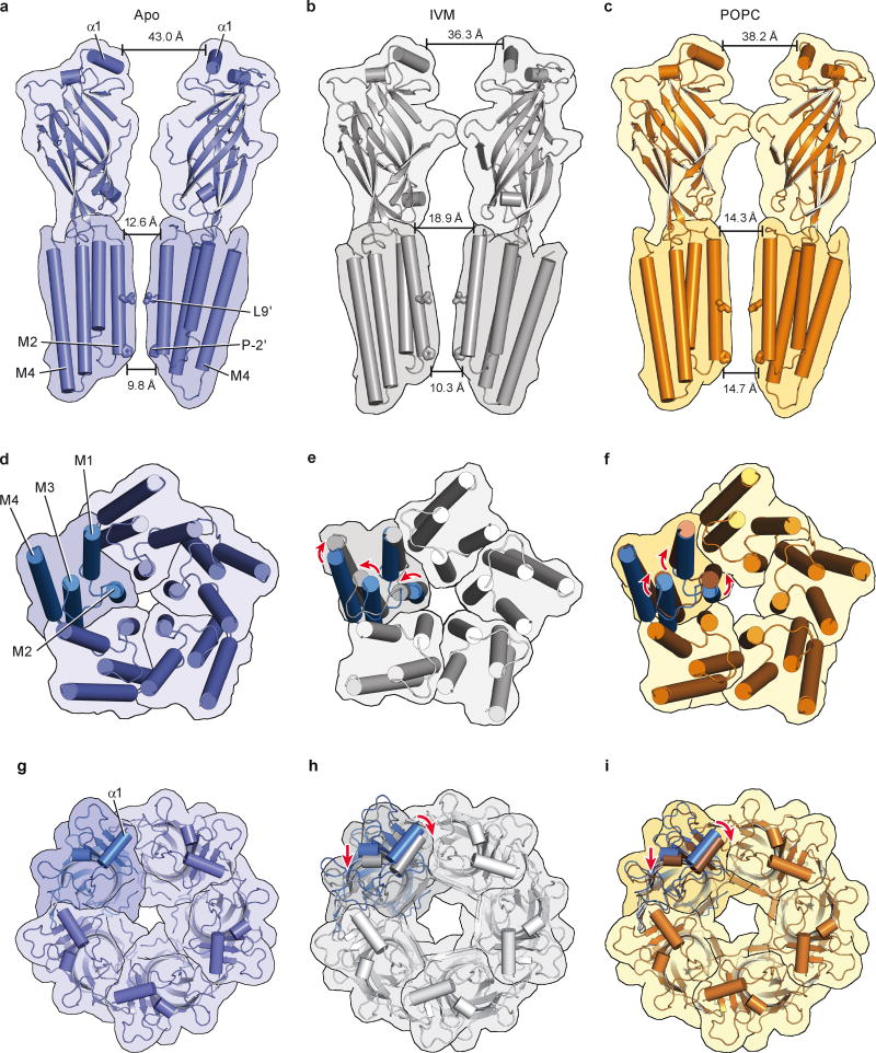 Extended Data Figure 9