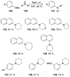 Scheme 22