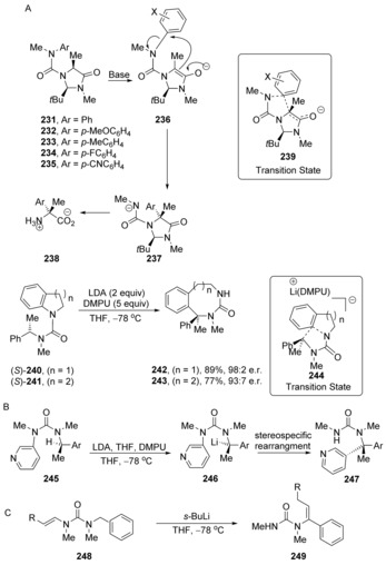 Scheme 34