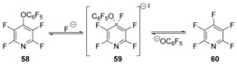 Scheme 12