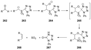 Scheme 36