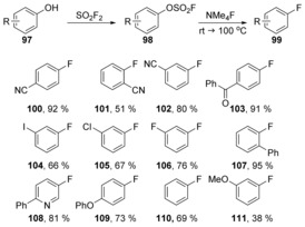 Scheme 20