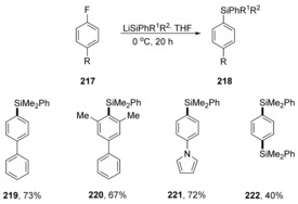 Scheme 31