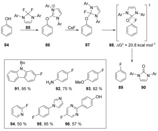 Scheme 19