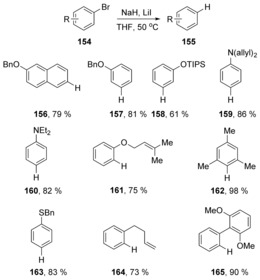 Scheme 24