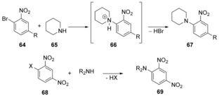 Scheme 14