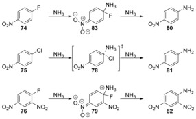 Scheme 18