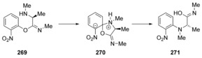 Scheme 37