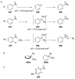 Scheme 48