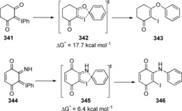 Scheme 47