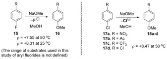 Scheme 4