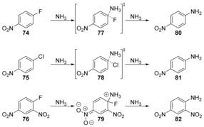 Scheme 17