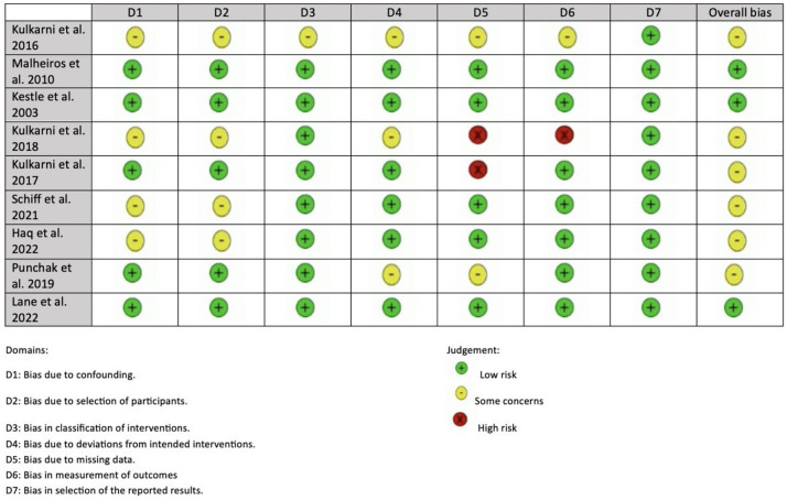 graphic file with name 381_2023_6225_Tab3_HTML.jpg