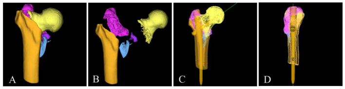 Figure 2.