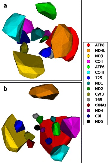 Fig. 8