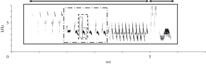 Figure 1.