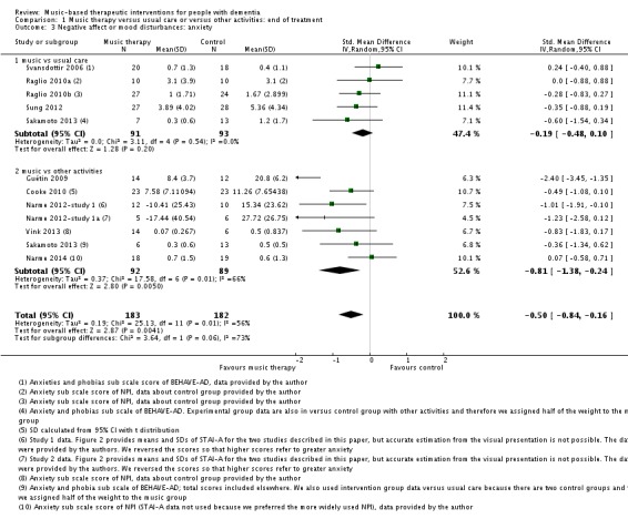 Analysis 1.3