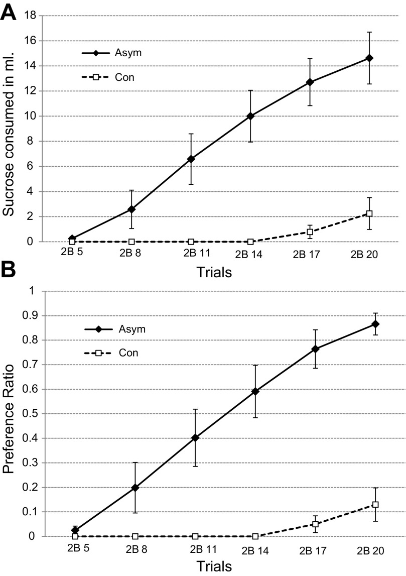 Fig. 8.