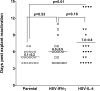 FIG 10