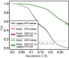 Figure 2—figure supplement 1.