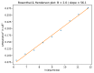 Figure 7—figure supplement 2.