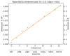 Figure 8—figure supplement 1.