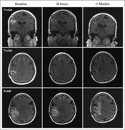 Fig 2.