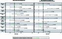 Extended Data Fig. 11