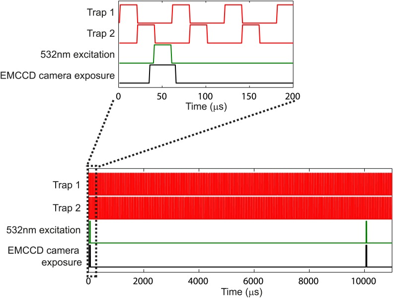 Figure 1—figure supplement 3.