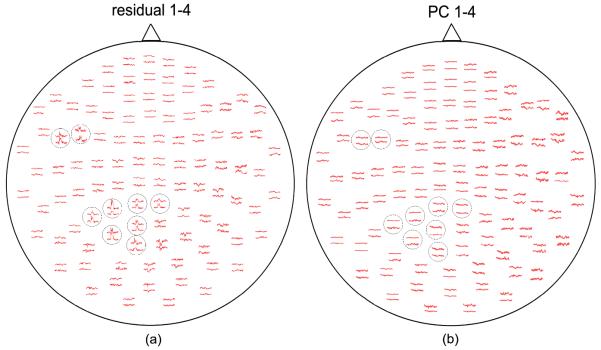 Fig.3