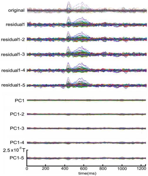 Fig.1