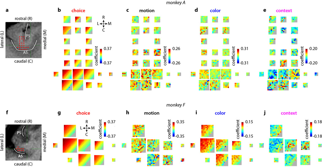 Extended Data Figure 1