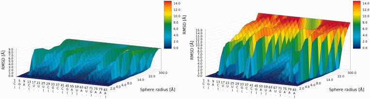 Figure 17.