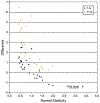 FIGURE 9.