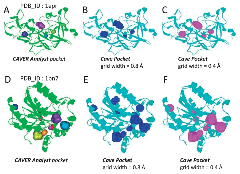 Figure 13